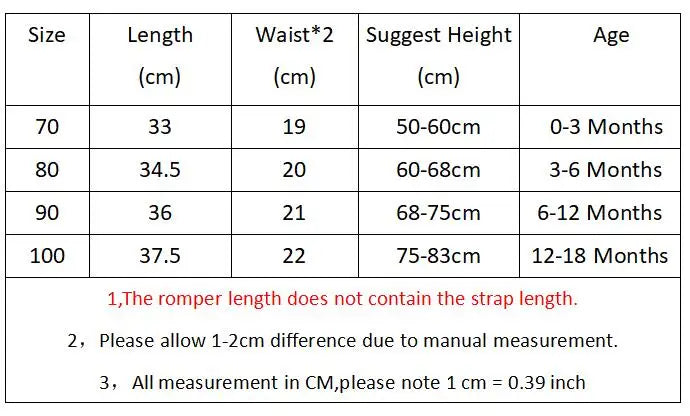 Summer Newborn Infant Baby Girls Romper + Headband – Muslin Sleeveless One-Piece, Fashion Baby Clothing for Girls