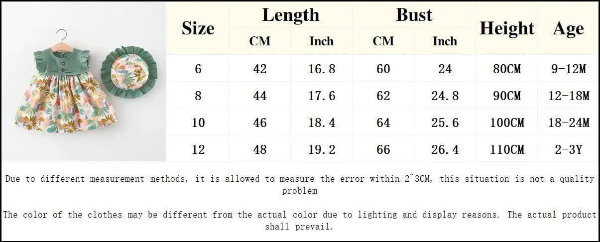 2-Piece Baby Girl Beach Outfit Baby Floral Patchwork Sleeveless Sweet Loose Fitting Dress + Sun Hat Children's Sweet Clothes - Giggles And Grab