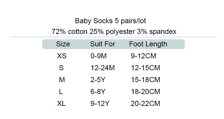 Giggles And Grab 5Pairs/lot 0-2Y Infant Baby Socks Baby Socks for Girls Cotton Mesh Cute Newborn Boy Toddler Socks Baby Clothes Accessories
