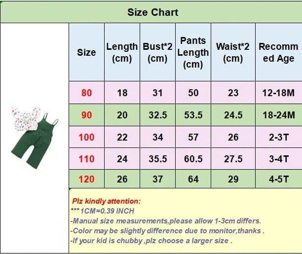Toddler Girl Set 1-5 Years Kids Baby Girl Clothes Set Floral Print Lotus Leaf Short Top + Suspender Pant Fashion Cute 2PCS Outfit - Giggles And Grab